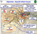 Le dispositif militaire français en Afghanistan